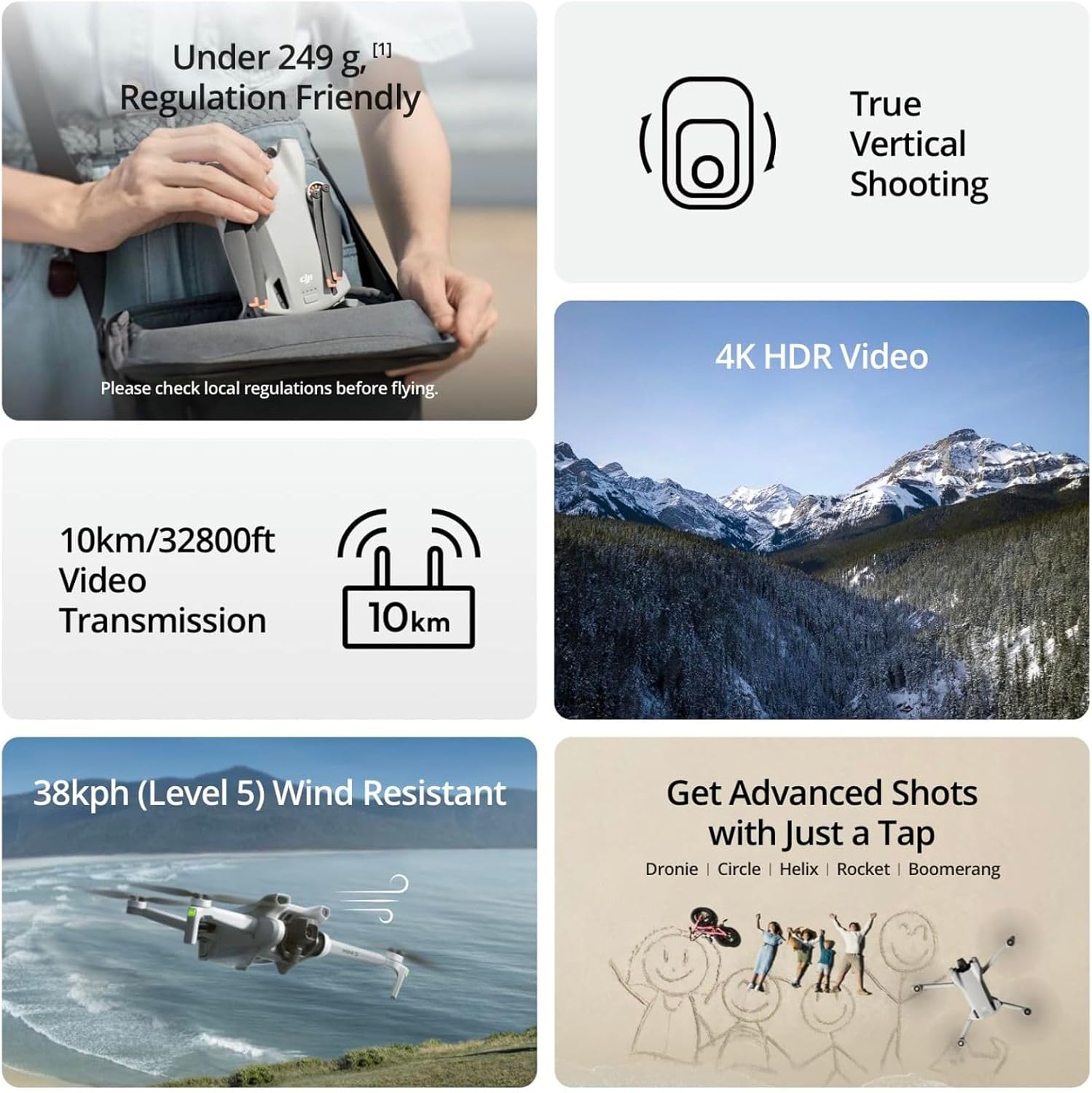 Gereviseerde gebruikte DJI Min - Drone Gimbal 3 Axis recensie en prijs